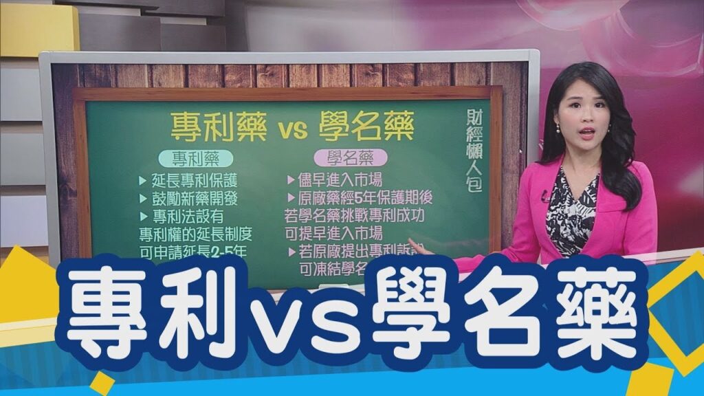 專利藥VS學名藥