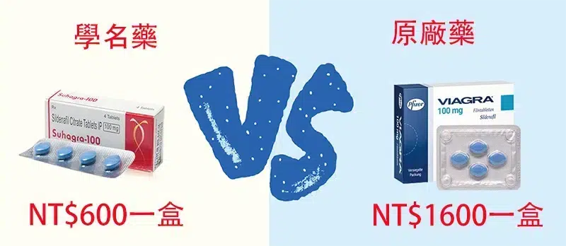學名藥VS原廠藥