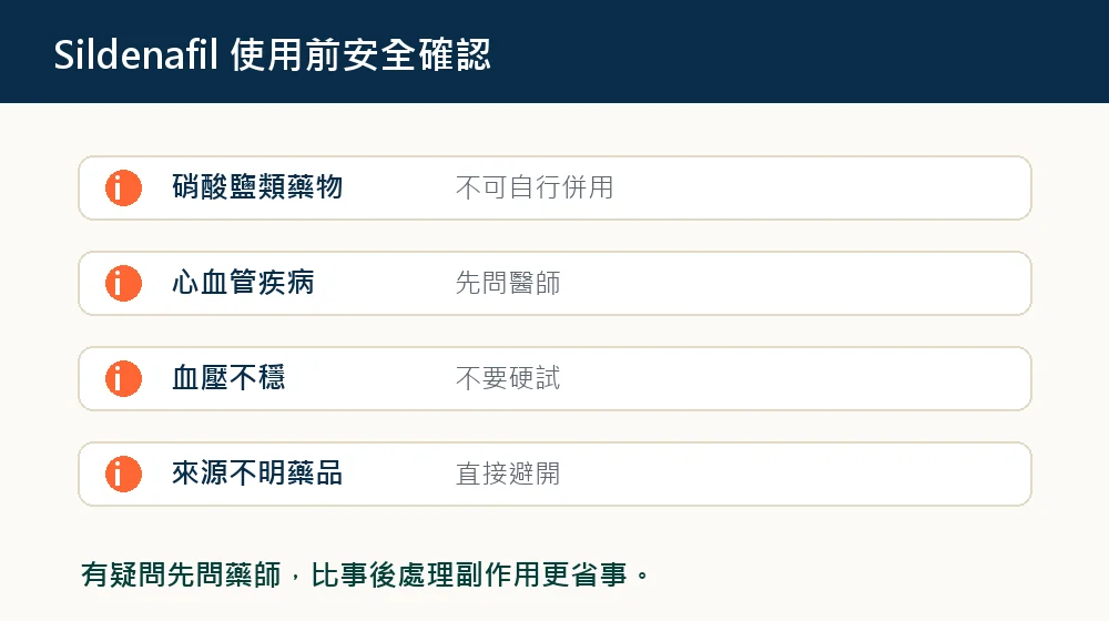威而鋼處方藥使用前心血管硝酸鹽與血壓風險確認
